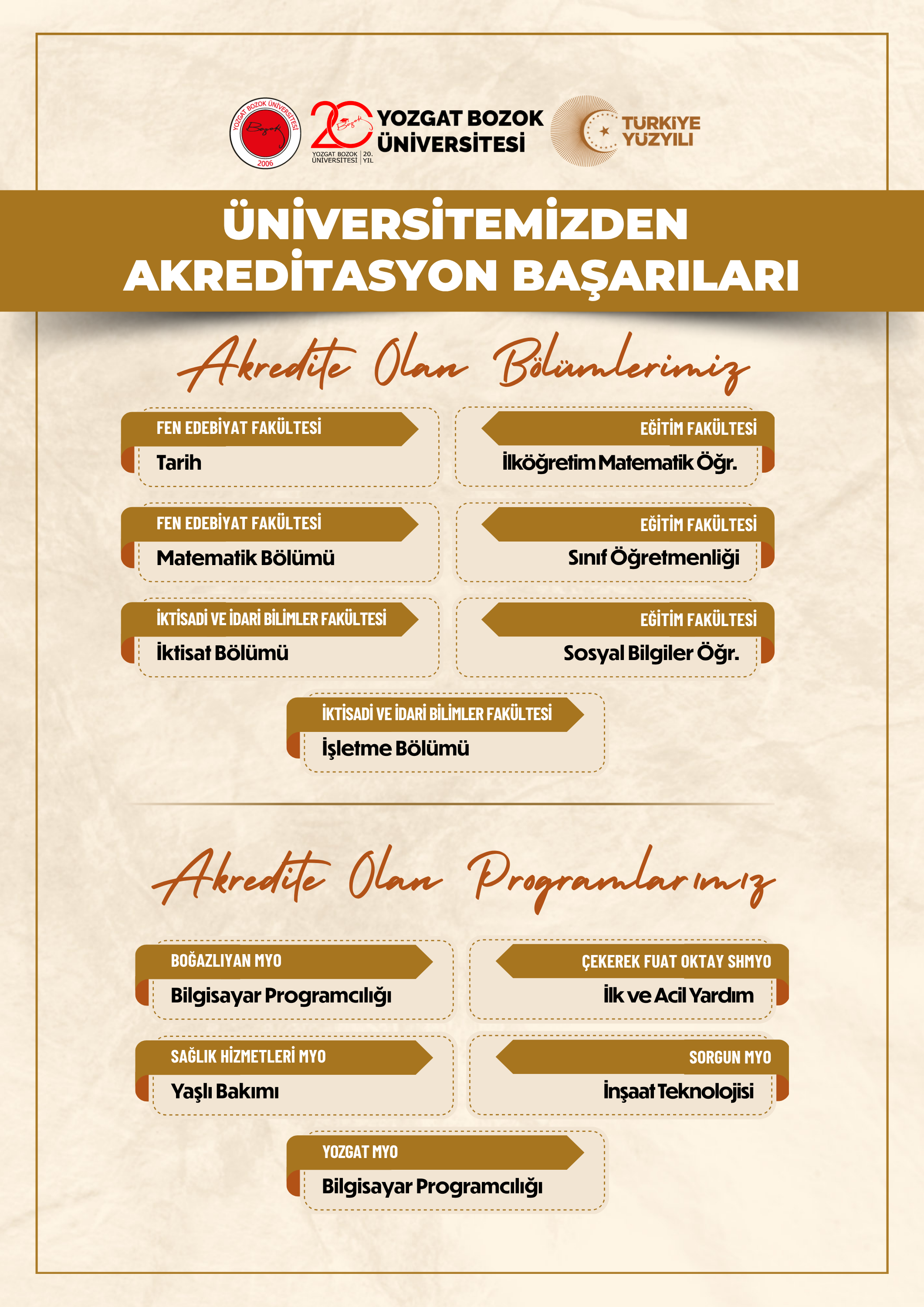 Kampüs Yaşamı 1